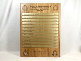 HB-Hastings-Hospital-Nominal-Board-Photo-RNZNC